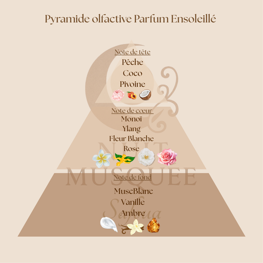 L’Ensoleillé - Musc Blanc et Monoï