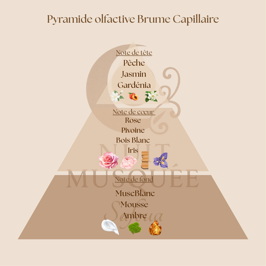 Brume Capillaire - Musc Tahara