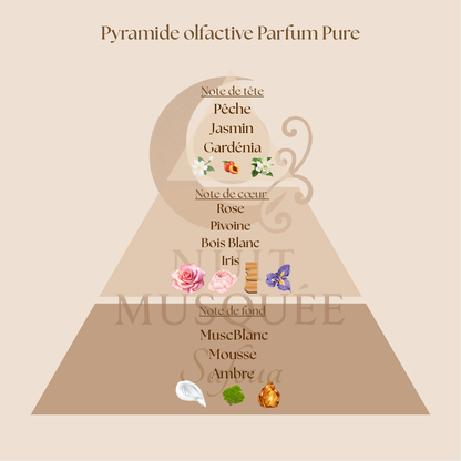 Le Pur - Musc Tahara